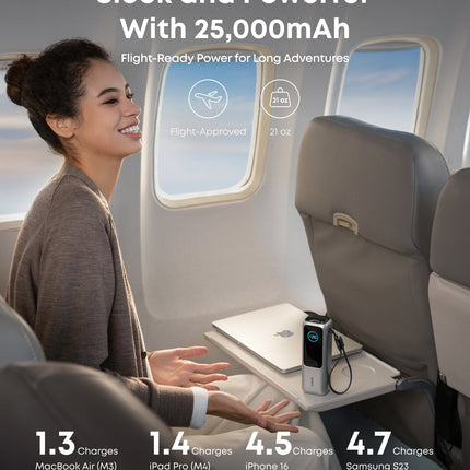 Anker Laptop Power Bank (25K, 165W, Built-In and Retractable Cables)