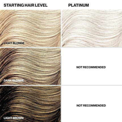 Keracolor Color Plus Clenditioner, Platinum, 1 L