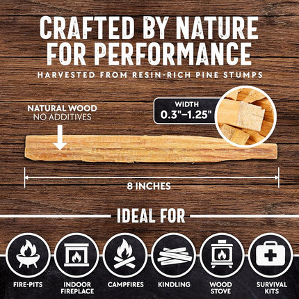 Billy Buckskin Co. 10 lb. Fatwood Fire Starter Sticks | Easy & Safe Fire Starter | Start a Fire with just 2 Sticks | Works in Any Weather Conditions | 10 lb Box