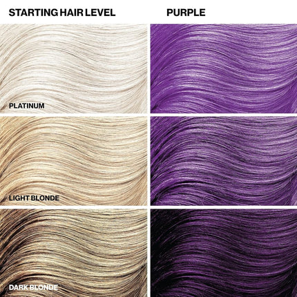 Keracolor Color Plus Clenditioner, Purple, 1 L