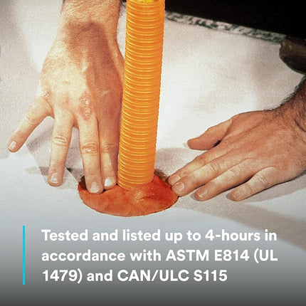 3M Fire Barrier Moldable Putty Stix MP+, 1.45 in x 6 in