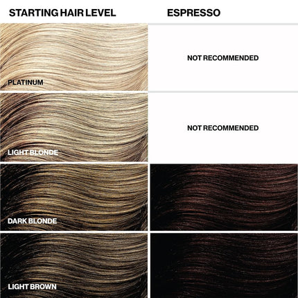 KERACOLOR Clenditioner ESPRESSO Semi-Permanent Hair Dye, No Animal Testing 30 ml