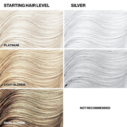 Keracolor Clenditioner Color Depositing Conditioner Colorwash, Silver, 12 fl. oz.