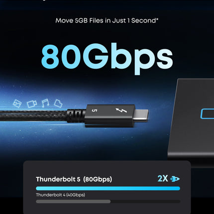 Anker Prime Thunderbolt 5 Cable (3.3 ft / 1.7 ft, 80 Gbps, 240W)