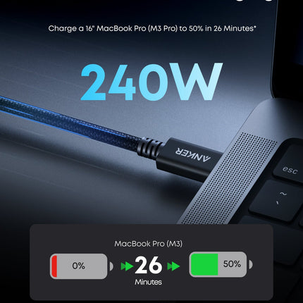 Anker Prime Thunderbolt 5 Cable (3.3 ft / 1.7 ft, 80 Gbps, 240W)
