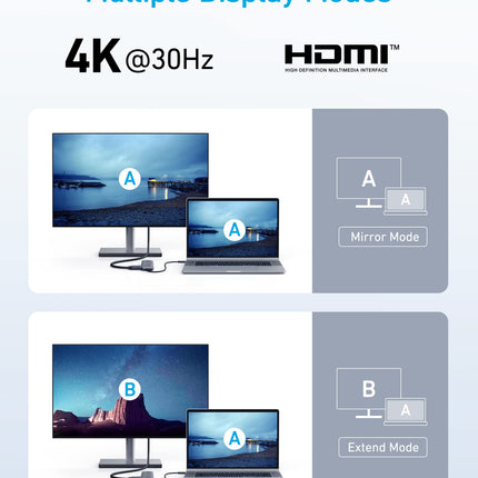 Anker <b>332</b> USB-C Hub (5-in-1)