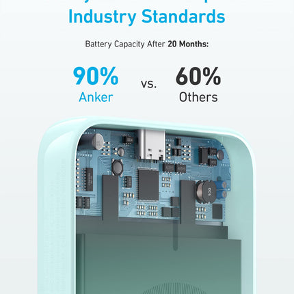 Anker <b>321</b> MagGo Battery (PowerCore Magnetic 5K)