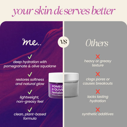 Pomegranate & Olive Squalane Cream