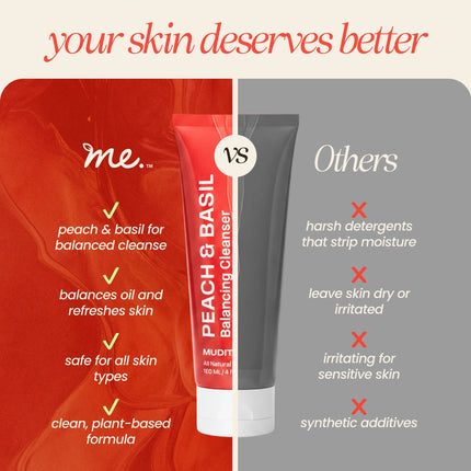 Peach & Basil Balancing Face Cleanser