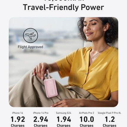Anker Zolo Power Bank (10K, 30W) with a 5.4-inch (13.7 cm) built-in USB-C cable.