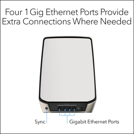 NETGEAR Orbi Tri-Band WiFi 6 Mesh Add-on Satellite (RBS860) - Works with Orbi RBR860S and RBK863S, Adds Coverage Up to 2,700 sq. ft, AX6000 (6Gbps)