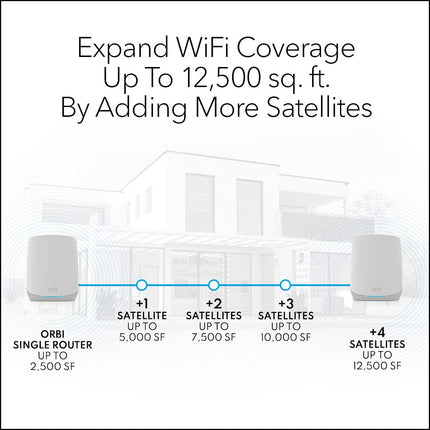 NETGEAR Orbi Whole Home Tri-Band Mesh WiFi 6 System (RBK762S) – Router with 1 Satellite Extender - Coverage up to 5,000 sq. ft, 75 Devices – Free Armor Security - AX5400 802.11ax (up to 5.4Gbps)