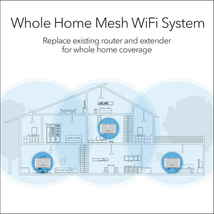 NETGEAR Orbi Whole Home Mesh WiFi System (RBK13) – Router Replacement Covers up to 4,500 sq. ft. with 1 Router & 2 Satellites