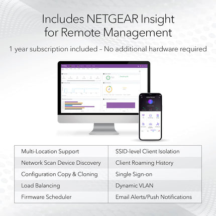 NETGEAR Wireless Access Point Dual-Band Up to 200 Client Devices 1 x 1G Ethernet LAN Port MU-MIMO Insight Remote Management PoE or Optional Power Adapter