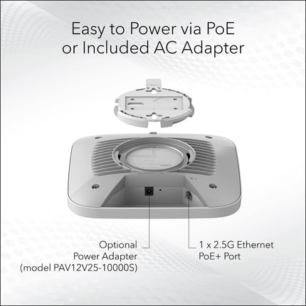 NETGEAR Wireless Access Point (WAX220PA) - WiFi 6 Dual-Band AX4200 Speed | 1 x 1G Ethernet PoE+ Port | Up to 256 Devices | 802.11ax | WPA3 Security | MU-MIMO | with Power Adapter