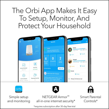 NETGEAR Orbi Quad-Band WiFi 6E Router (RBRE960), 10Gbps Speed, Coverage up to 3,000 sq. ft, 200 Devices, 10 Gig Internet Port, Expandable to Create A Mesh System, AXE11000 802.11 Axe