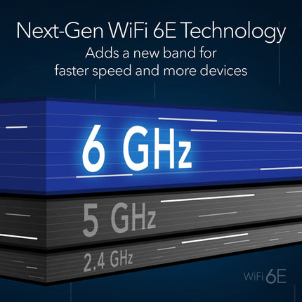 NETGEAR Orbi Quad-Band WiFi 6E Router (RBRE960), 10Gbps Speed, Coverage up to 3,000 sq. ft, 200 Devices, 10 Gig Internet Port, Expandable to Create A Mesh System, AXE11000 802.11 Axe