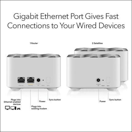 NETGEAR Orbi Whole Home Mesh WiFi System (RBK13) – Router Replacement Covers up to 4,500 sq. ft. with 1 Router & 2 Satellites