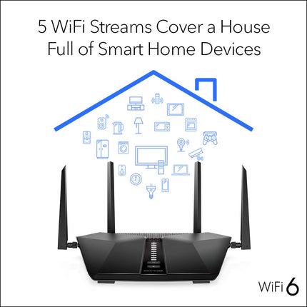 NETGEAR RAX43-100NAS AX4200 WiFi 6 Router