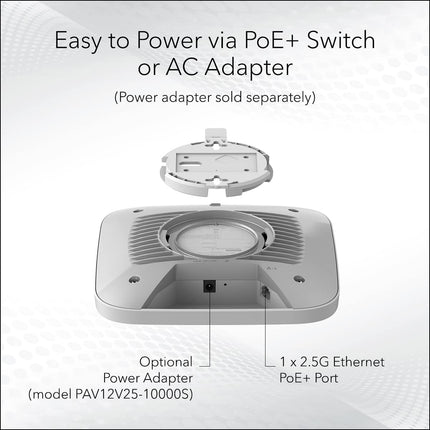 NETGEAR Wireless Access Point (WAX220) - WiFi 6 Dual-Band AX4200 Speed | 1 x 1G Ethernet PoE+ Port | Up to 256 Devices | 802.11ax | WPA3 Security | MU-MIMO | Power Adapter Not Included