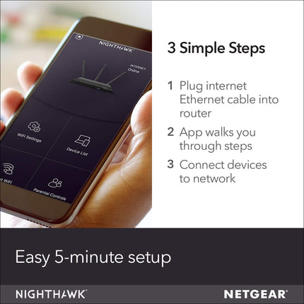 NETGEAR AC1000 Dual Band Smart WiFi Router