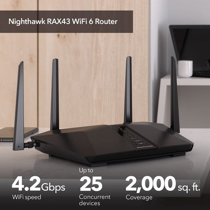 NETGEAR RAX43-100NAS AX4200 WiFi 6 Router