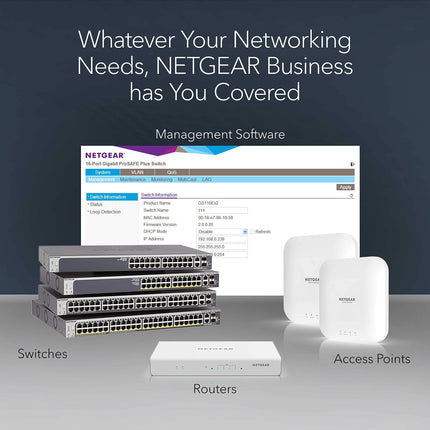 NETGEAR Port Gigabit Ethernet Smart Managed Pro Switch - with 2 x 1G SFP, Desktop/Rackmount, and ProSAFE Lifetime Protection